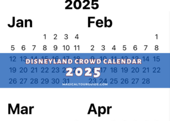 Disneyland 2025 Crowd Calendar